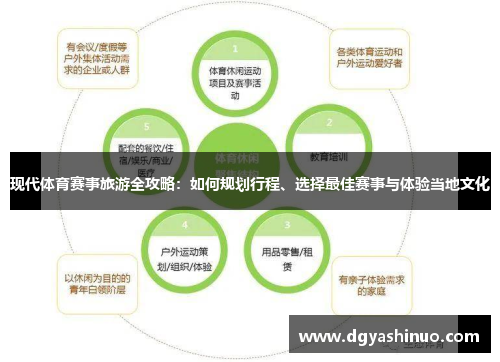 现代体育赛事旅游全攻略:如何规划行程、选择最佳赛事与体验当地文化